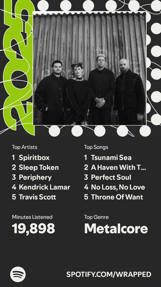 ConnerSpeed6 tweet media