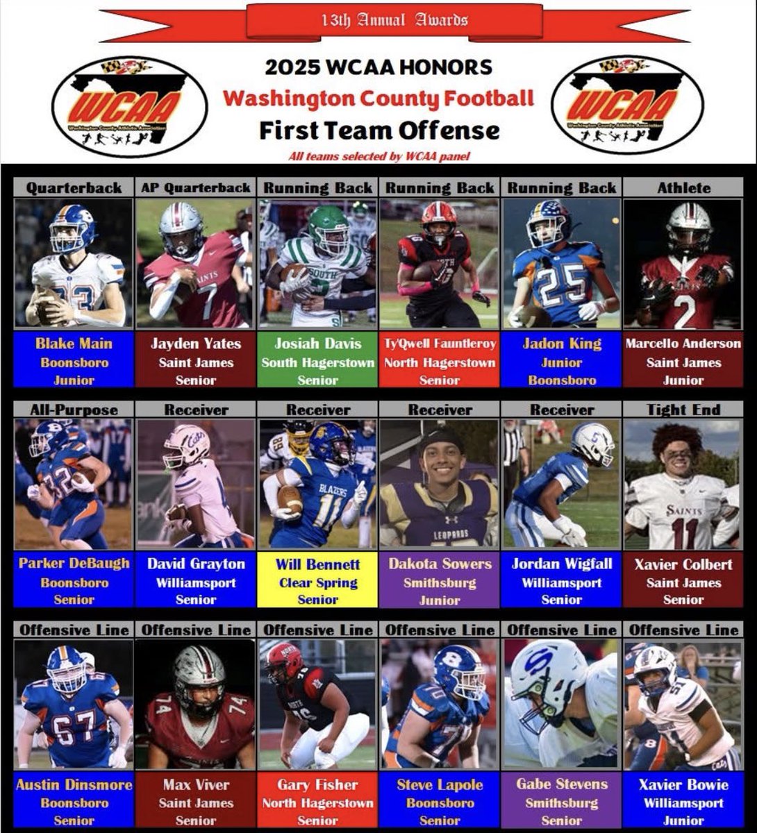 Boonsboro Football tweet media