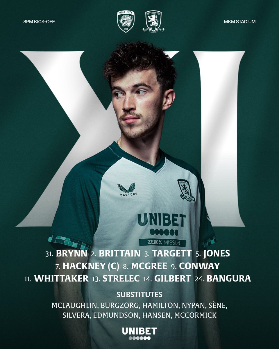 Boro's tweet image. MFC @ MKM 🗒️