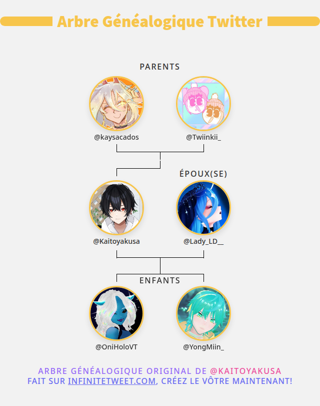 👨‍👩‍👧‍👦 Ma Famille Twitter:
👫 Parents: <a href="/kaysacados/">Kay</a> <a href="/Twiinkii_/">✨Twiinkii✨</a>
👰 Époux(se): <a href="/Lady_LD__/">ʚ💎ɞ LD - Vtuber Fr</a>
👶 Enfants: <a href="/OniHoloVT/">OniHolo -VtuberFR-</a> <a href="/YongMiin_/">⍟ YongMiin ⍟ | Vstreamer Dragon boy 🐉</a>

➡️ infinitetweet.me/family-tree?la…