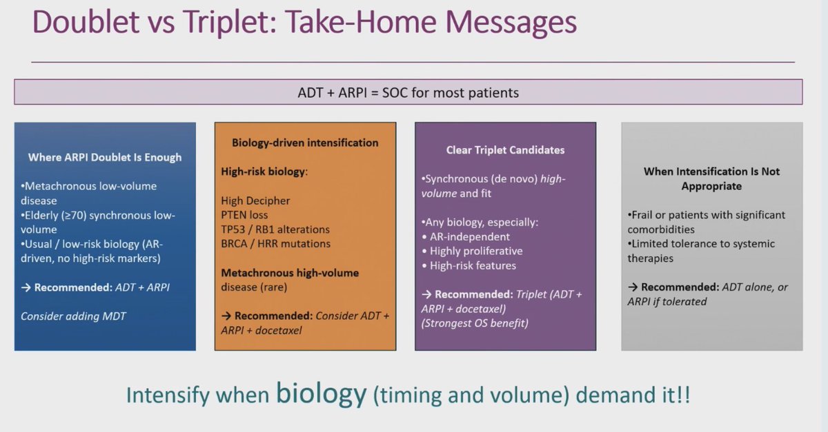 Dr Rishabh Jain tweet media