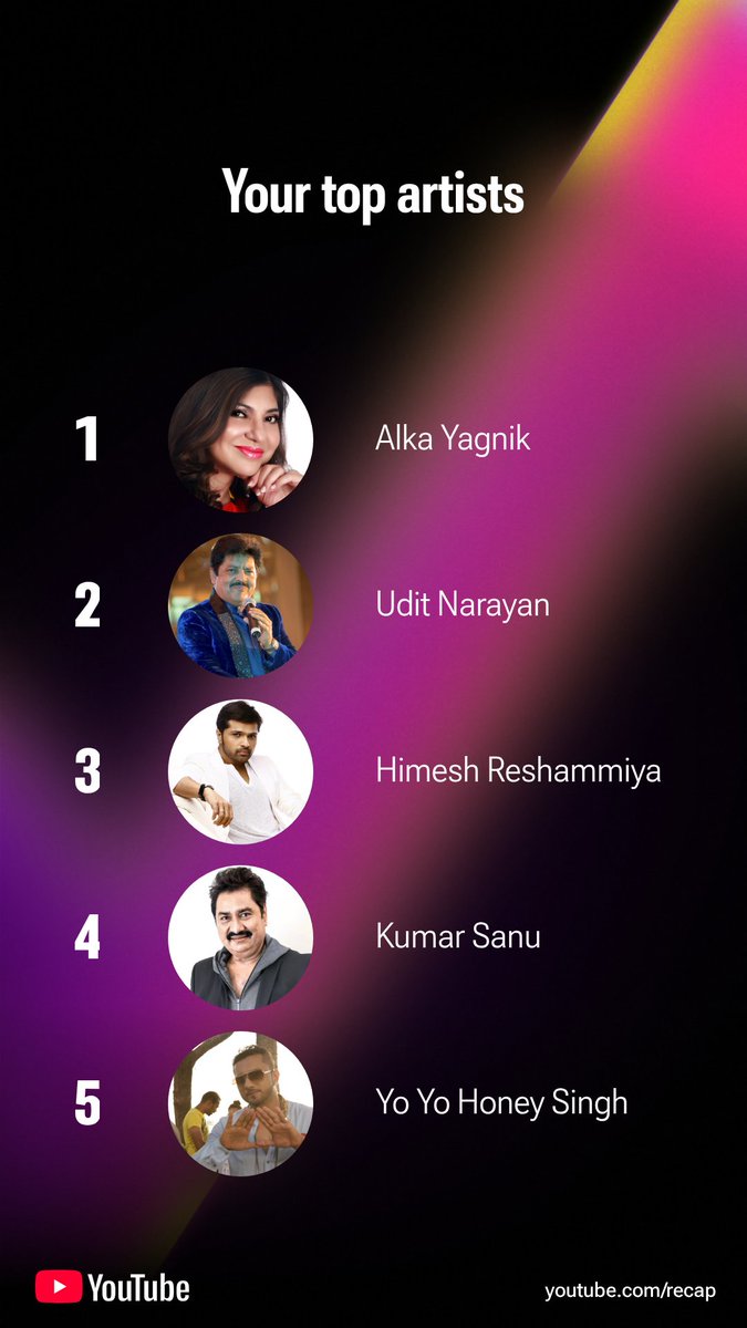 raaje_verma's tweet photo. My 2025 top singers https://t.co/PxF2nwIoVH