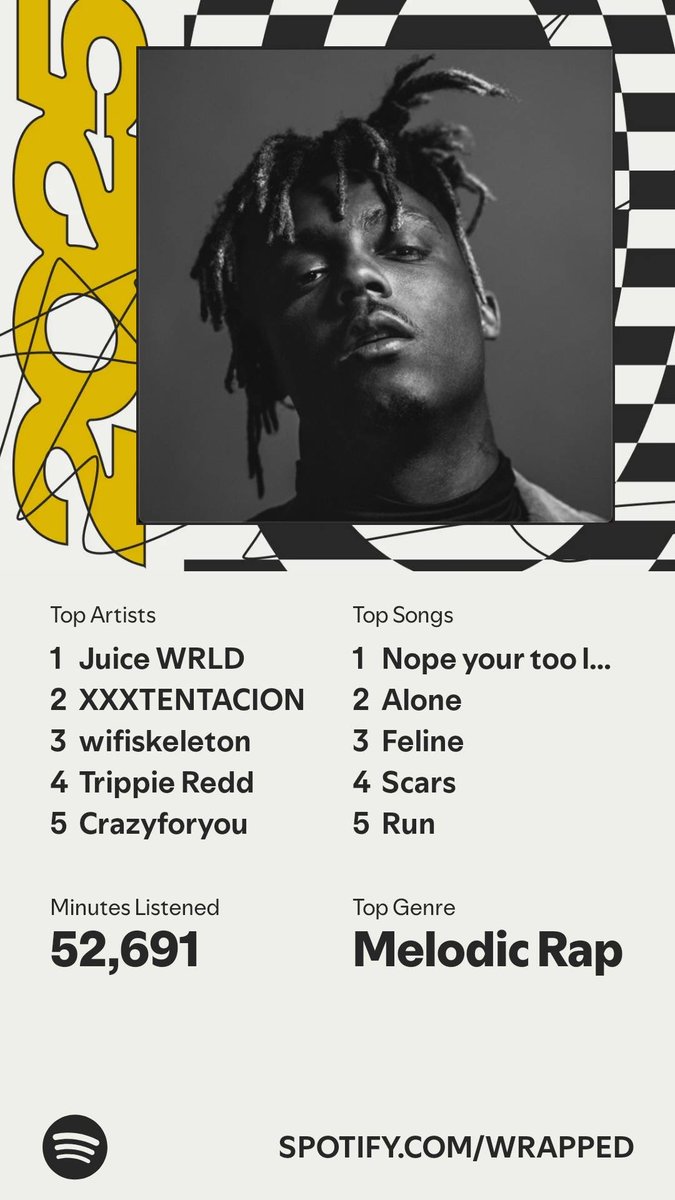Anyone else like juice wrld