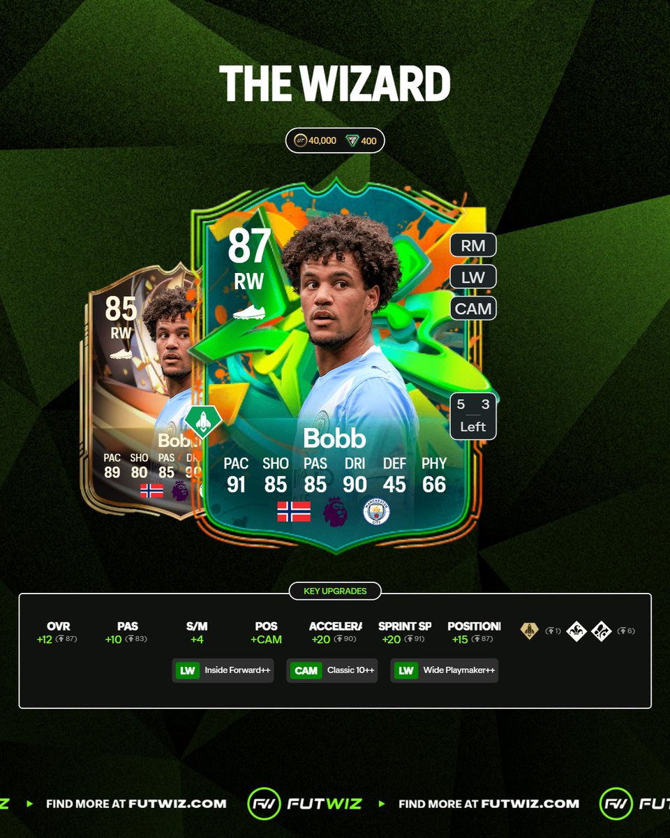 𝙁𝙐𝙏𝙒𝙄𝙕 tweet media