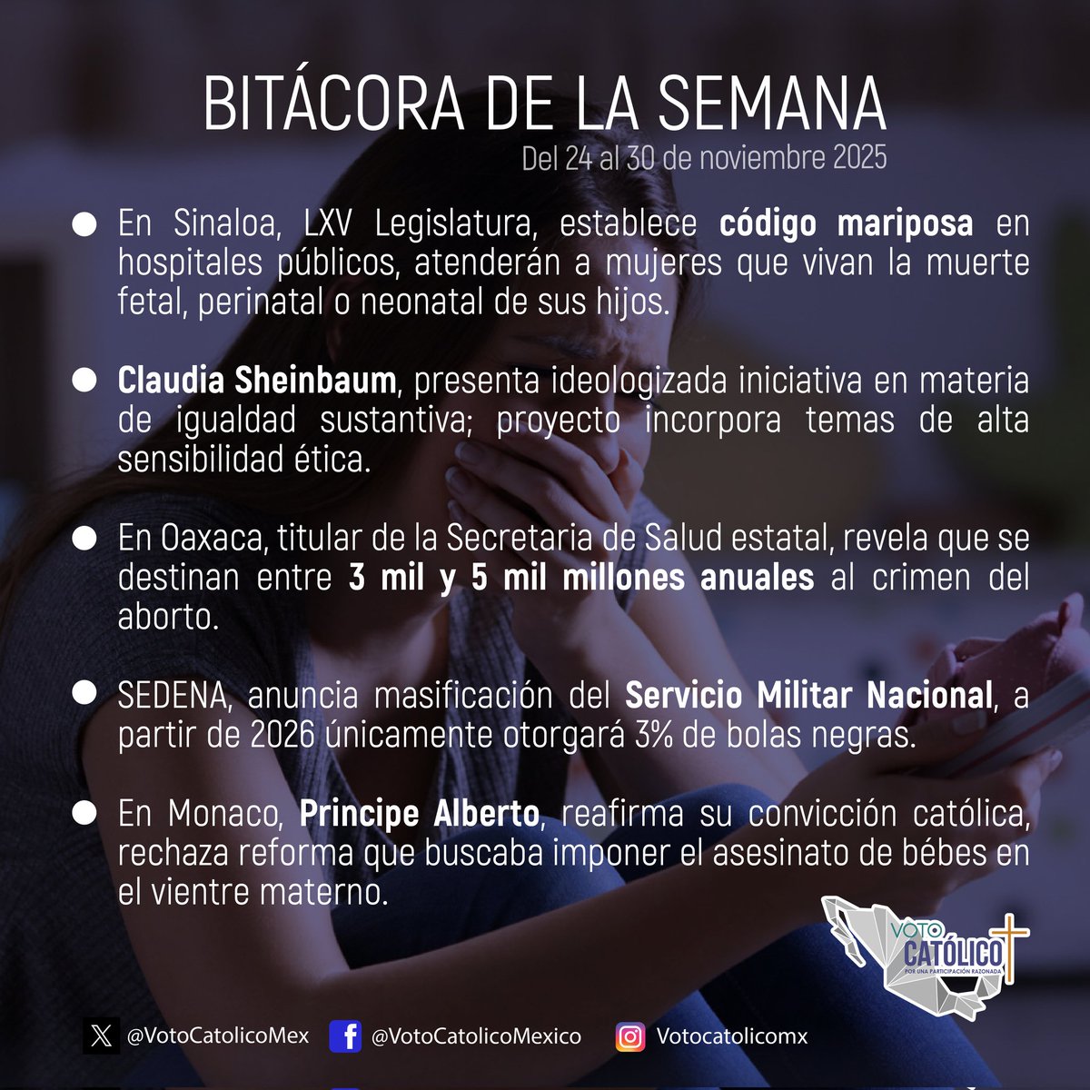 En #Sinaloa, diputados, ESTABLECEN #códigomariposa en hospitales públicos, atenderan a mujeres que vivan #muertefetal, perinatal o neonatal de sus hijos y en #Oaxaca, titular de Salud, revela que se destinan entre 3 mil y 5 mil millones anuales al CRIMEN del aborto.

#Entérate