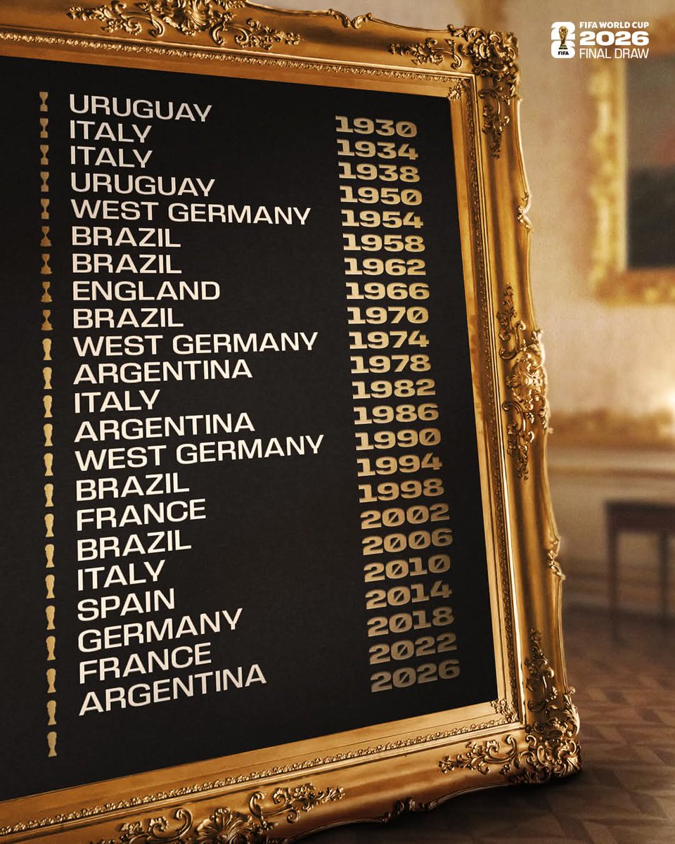 Het wordt slechter en slechter....

#podiumshow #loting #WKVoetbal #Oranje #WK2026 #USA #Canada #Mexico #voetbal #football #soccer #wereldkampioen #wkloting #WorldCup2026 #wkvoetbal