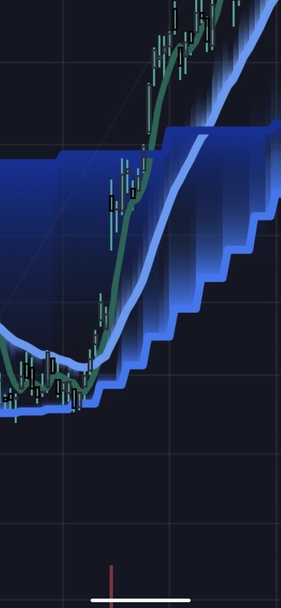$RIVN is about to pull a $HOOD and you’re doing nothing about it