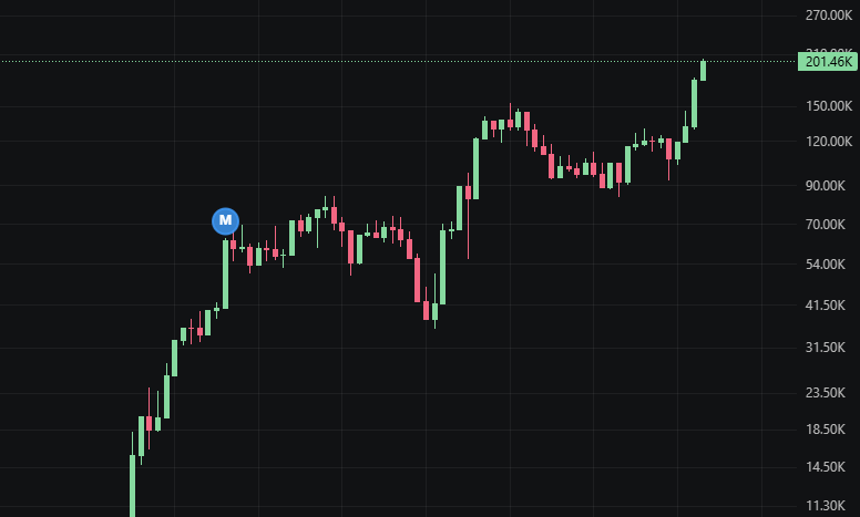 SolReaper tweet media