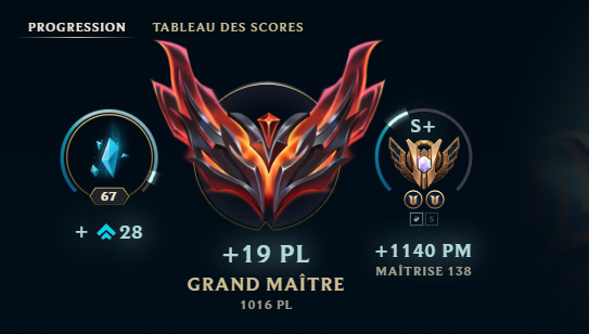 Hopla les 1000 LP en détente