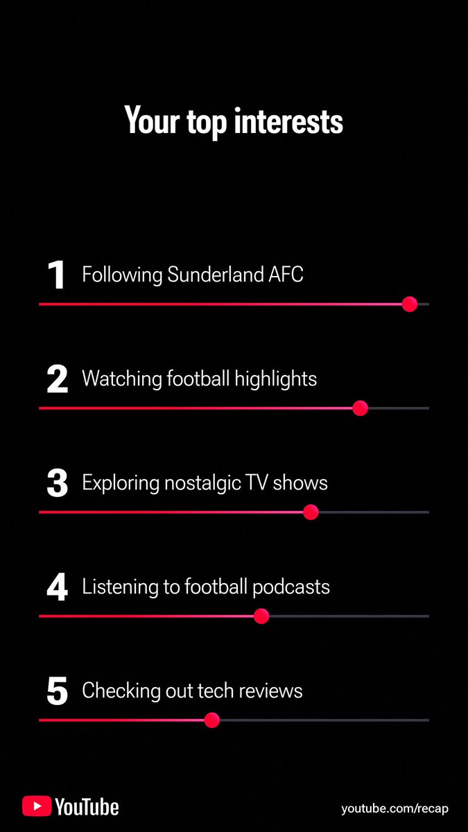 Dean Hall tweet media