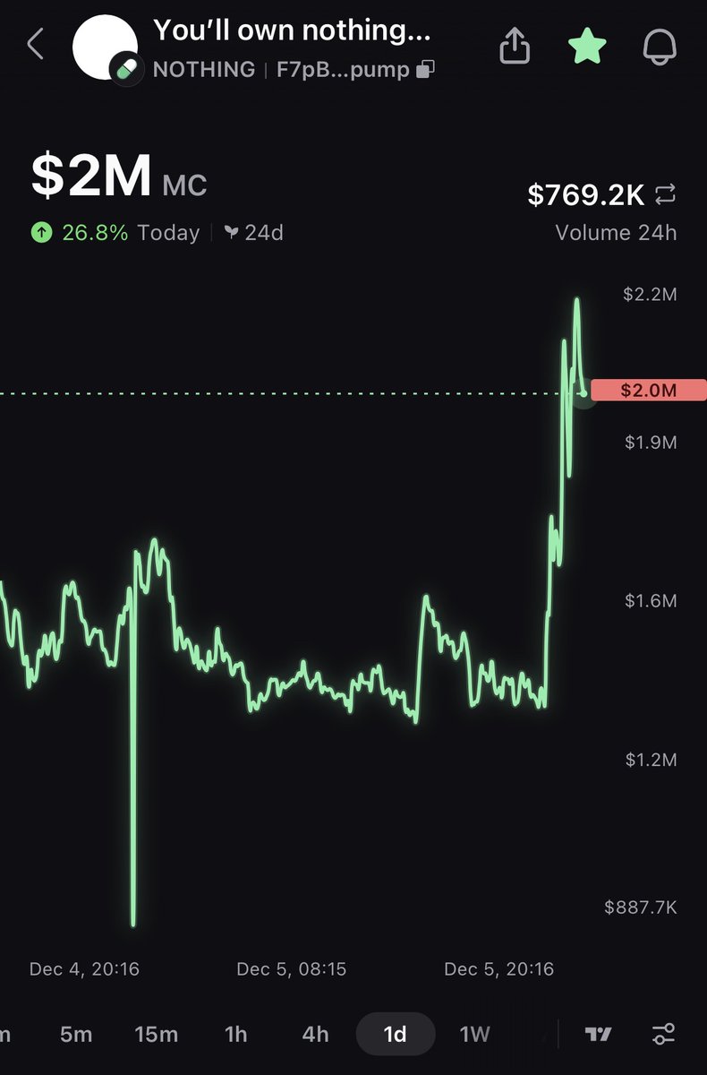 Pump.fun Ecosystem tweet media