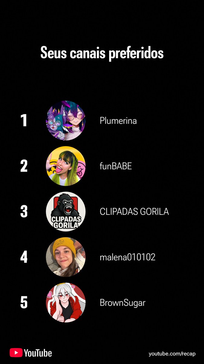 HydraKerr's tweet image. Estarei aumentando esses números em 2026!!!!!