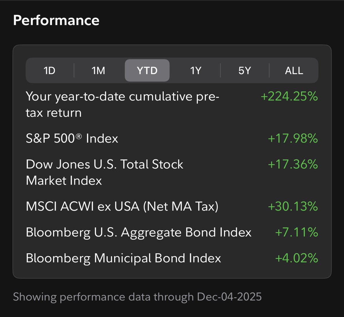 Engines Investing tweet media