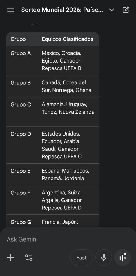 gorihh2's tweet photo. Si Google le atina, entonces ya no hay veracidad en el sorteo… #FIFAWorldCup #fifa https://t.co/gr0dYhWL77