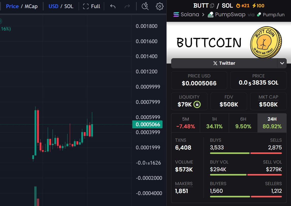 Colewherld tweet media