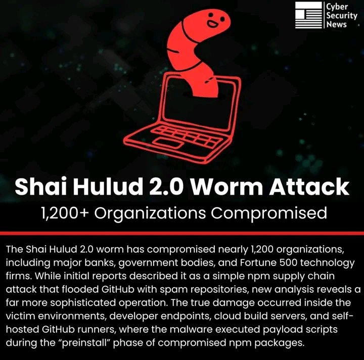 Shai HULUD 2.0 worm Attack