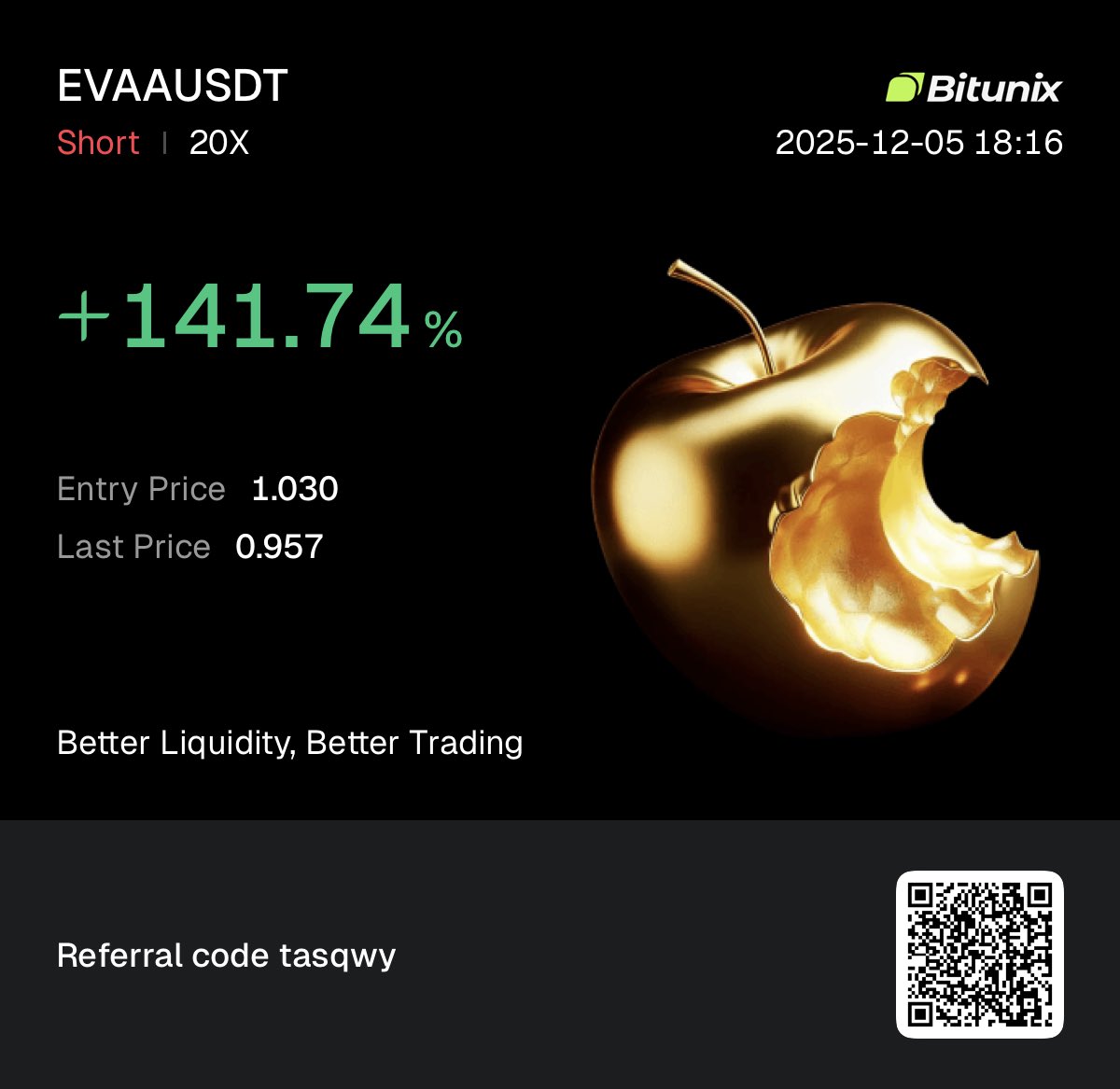 InconsistentAf's tweet image. Not bad for come back of a break 🥶