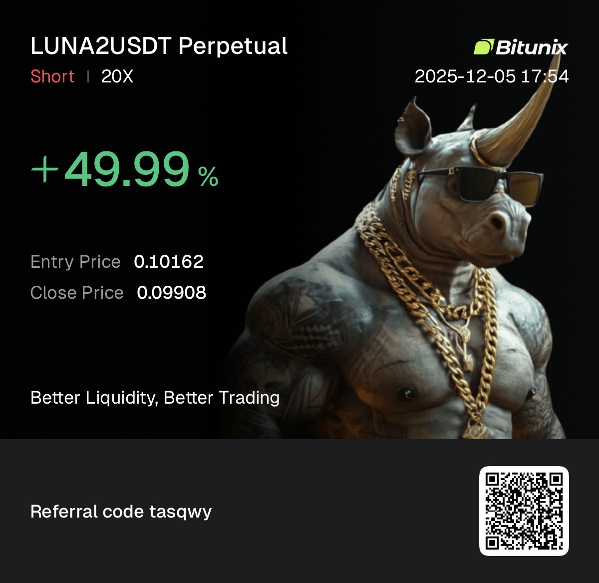 InconsistentAf's tweet image. Not bad for come back of a break 🥶