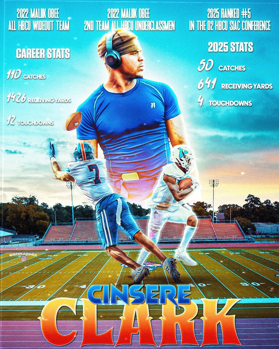 Blessed ‼️#AGTG #HBCU #NCAA