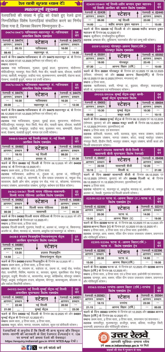 RailwayNorthern's tweet photo. रेलयात्रियों की संख्या में वृद्धि को देखते हुए रेलवे द्वारा निम्नलिखित विशेष रेलगाड़ियां संचालित करने का निर्णय लिया गया है, जिनका विवरण निम्नानुसार हैः- 

#SpecialTrains https://t.co/mEL8anXhQz