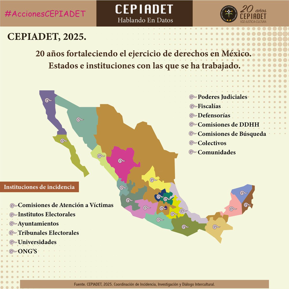 CEPIADET tweet media