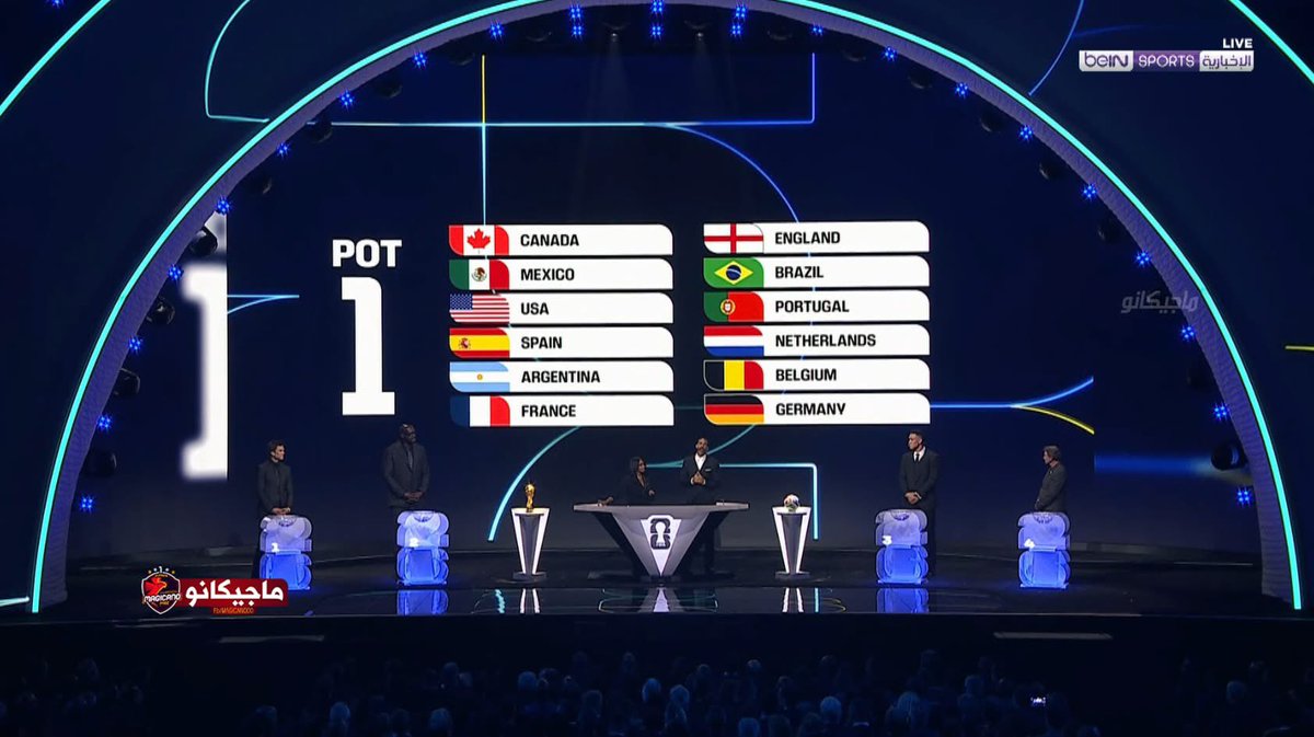 MickyJnr__'s tweet photo. POT 1
#WorldCup2026 #FIFA #AfricanFootball #MickyReports https://t.co/5ky1kYY0we