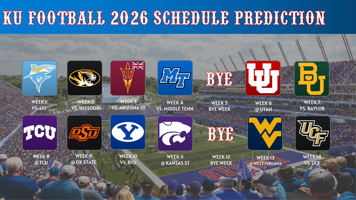 ShowMeHawk's tweet image. 2026 #kufball Schedule Prediction
