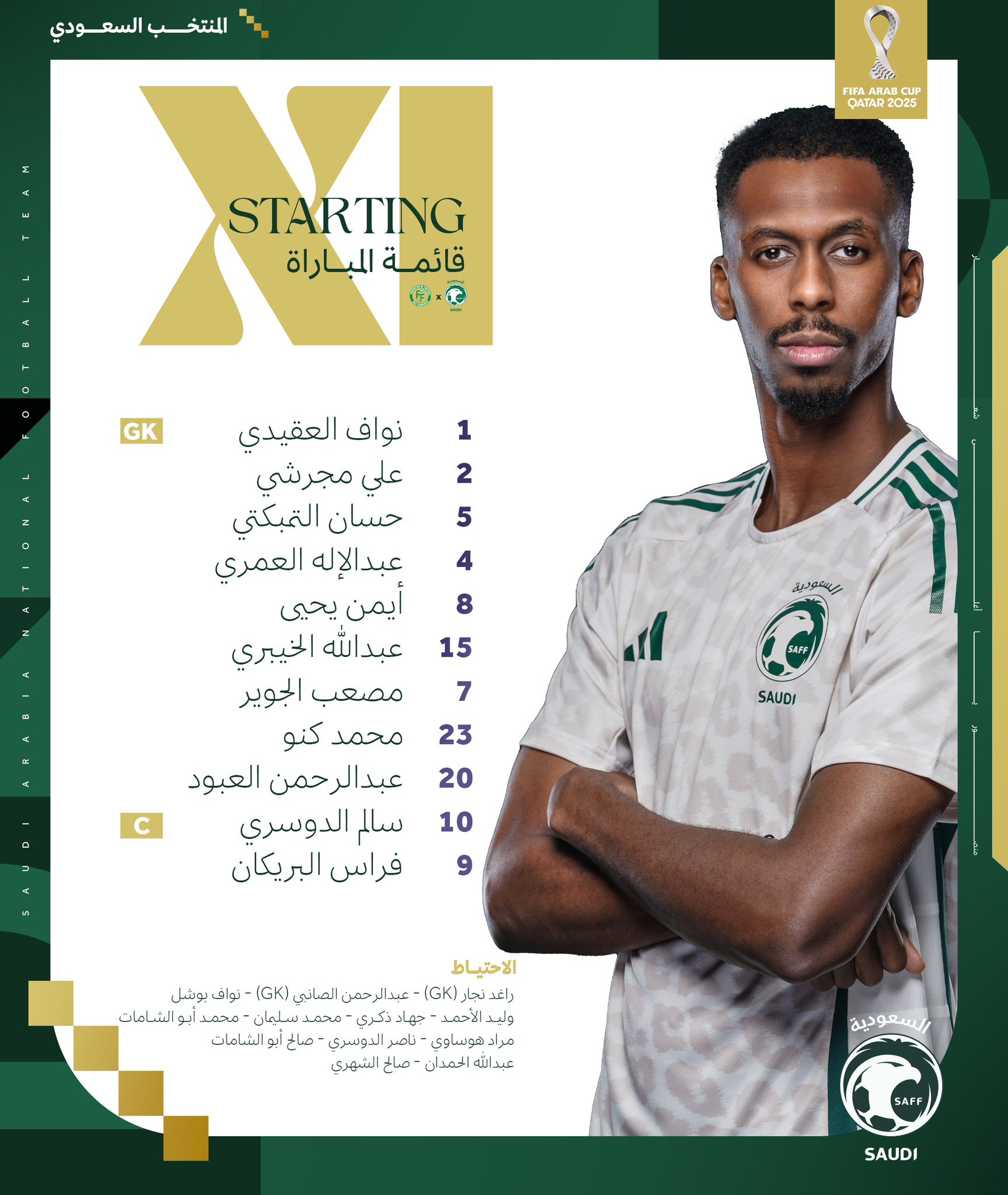 السعودية جزر القمر قائمة منتخبنا لمواجهة منتخب جزر القمر في #كأس_العرب2025 