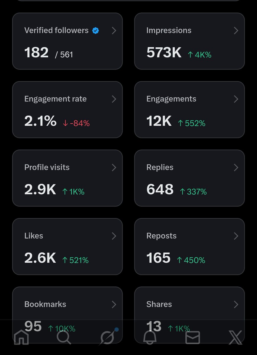 loop_and_code's tweet image. that one red 🤧