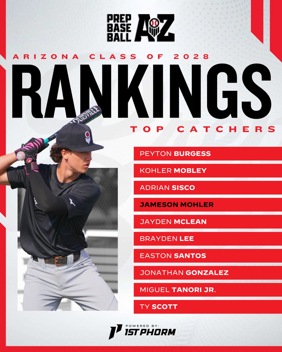 Prep Baseball Arizona tweet media