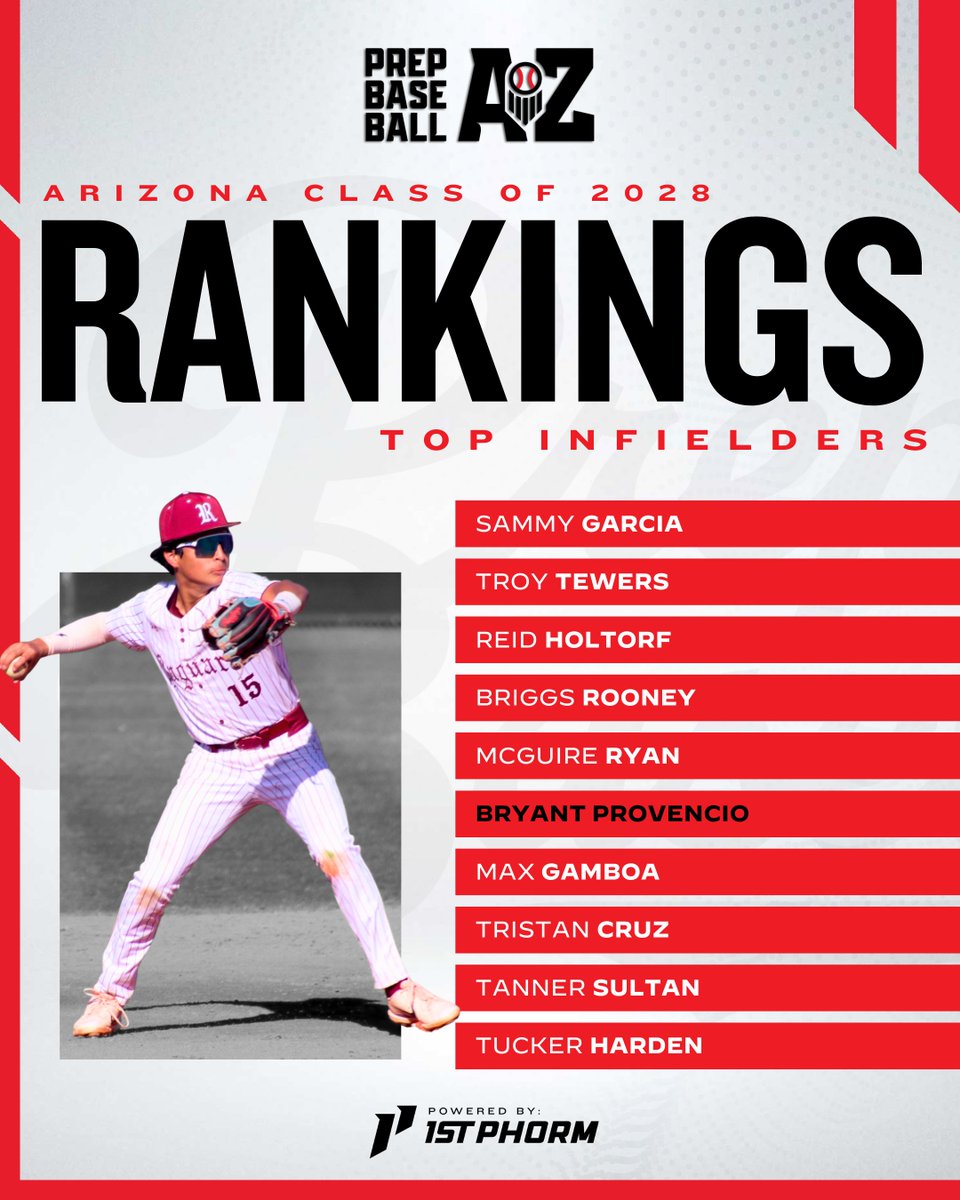 Prep Baseball Arizona tweet media