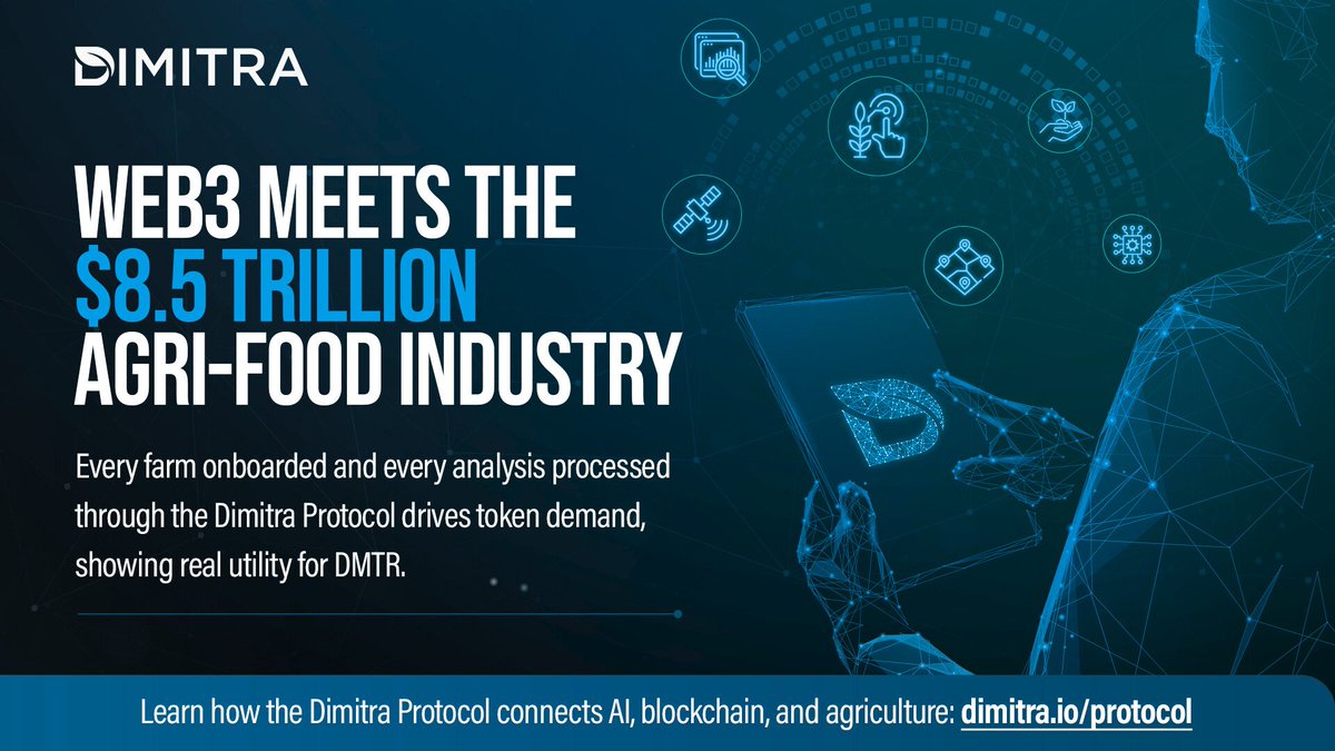 Dimitra Technology tweet media