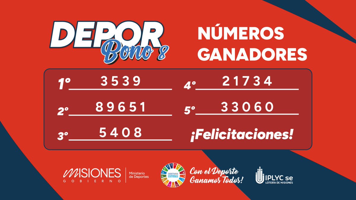 ➡️DEPORBONO 8: el primer premio fue vendido por el club Jorge G. Brown

Más info 🔗deportes.misiones.gob.ar/deporbono-8-el…