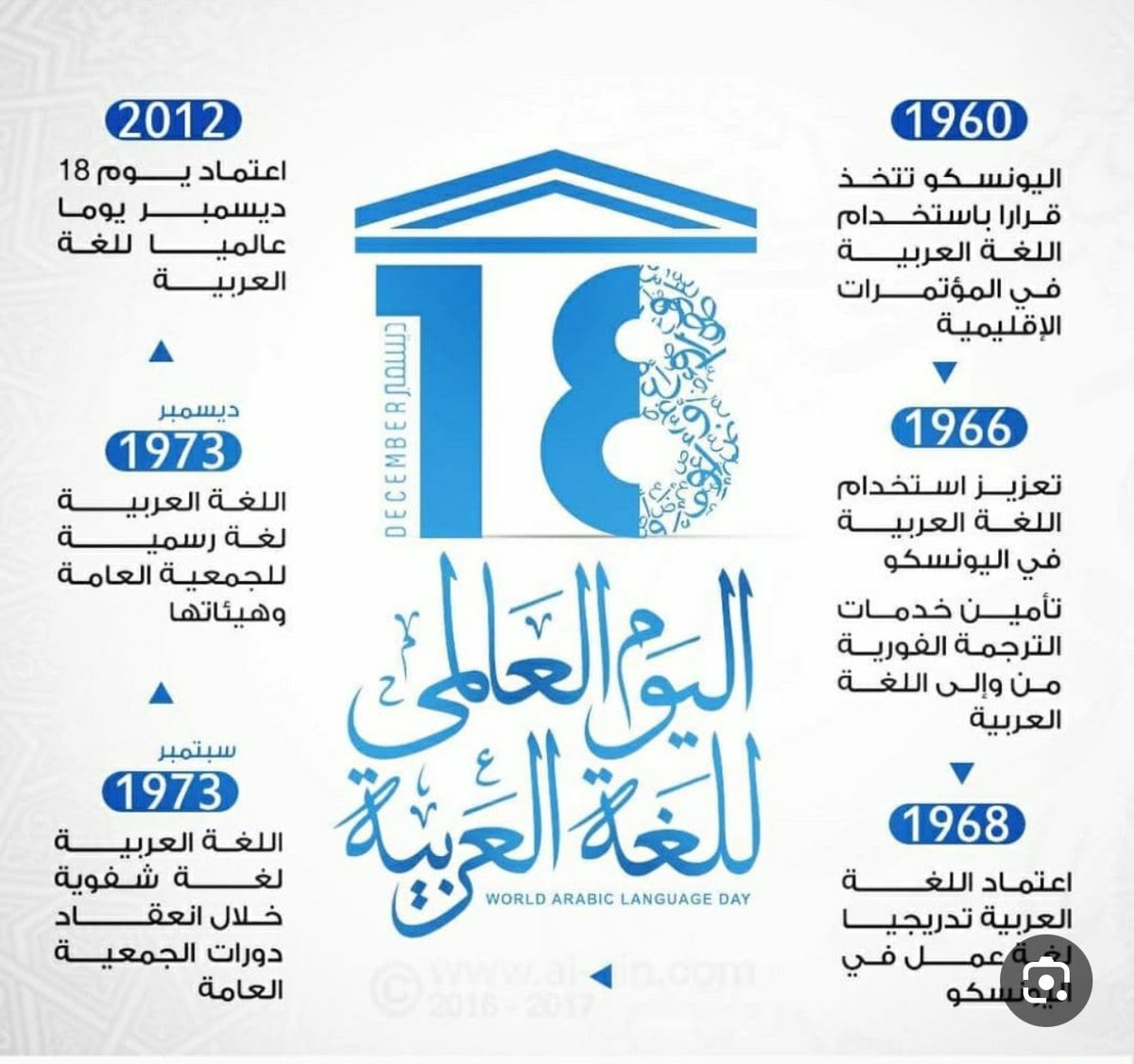 د. عبدالمجيد بن عبدالعزيز العتي tweet media