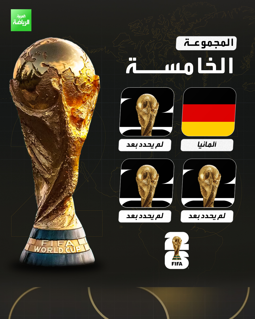 قرعة كأس العالم 2026. المجموعة الخامسة: 1 ألمانيا. 2. 3. 4 