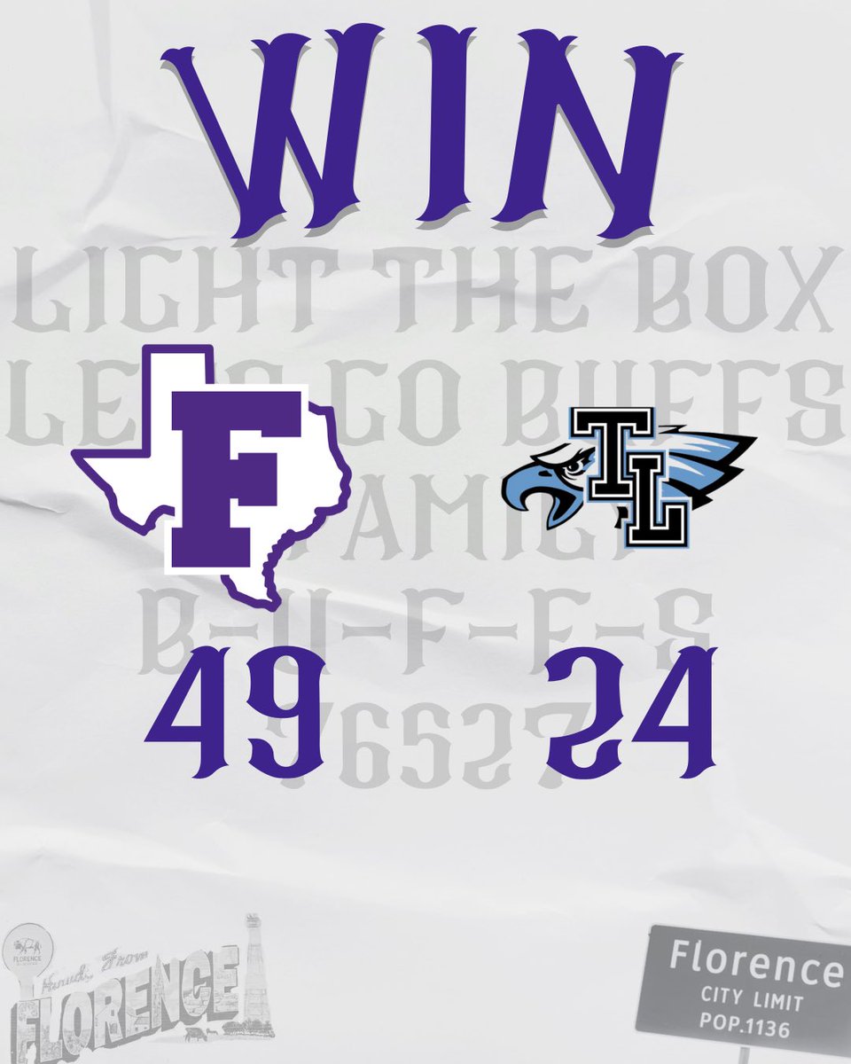 LIGHT THE BOX‼️🔥 Lady Buffs find the win column at the Baird tournament! Way to go ladies!! #FAMILY