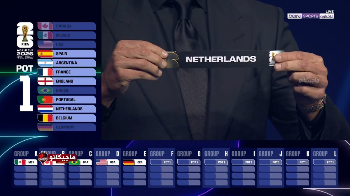 MickyJnr__'s tweet photo. Group C – Brazil
Group E – Germany
Group F – Netherlands
Group G – Belgium
Group J – Argentina
Group I – France
Group K – Portugal
Group L – England
#WorldCup2026 #FIFA #AfricanFootball #MickyReports https://t.co/Dl4KDIbBxU