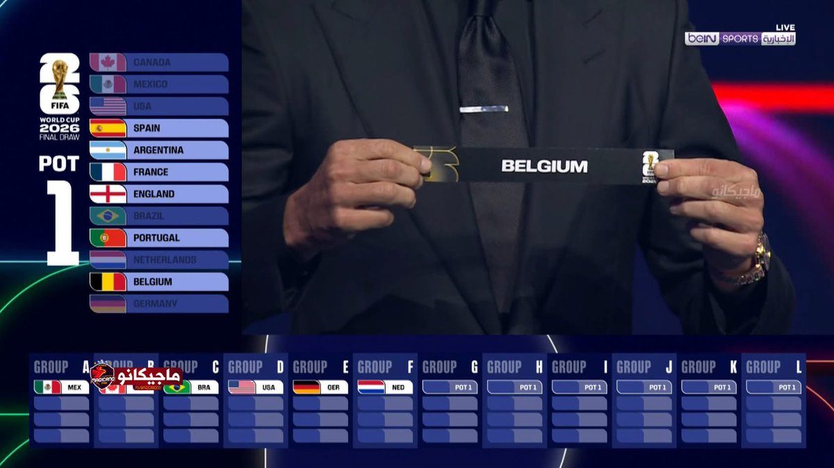 MickyJnr__'s tweet photo. Group C – Brazil
Group E – Germany
Group F – Netherlands
Group G – Belgium
Group J – Argentina
Group I – France
Group K – Portugal
Group L – England
#WorldCup2026 #FIFA #AfricanFootball #MickyReports https://t.co/Dl4KDIbBxU