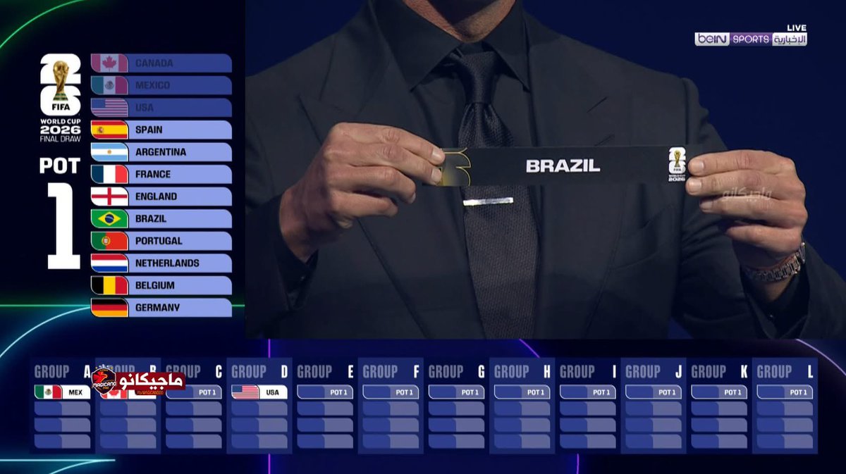 MickyJnr__'s tweet photo. Group C – Brazil
Group E – Germany
Group F – Netherlands
Group G – Belgium
Group J – Argentina
Group I – France
Group K – Portugal
Group L – England
#WorldCup2026 #FIFA #AfricanFootball #MickyReports https://t.co/Dl4KDIbBxU