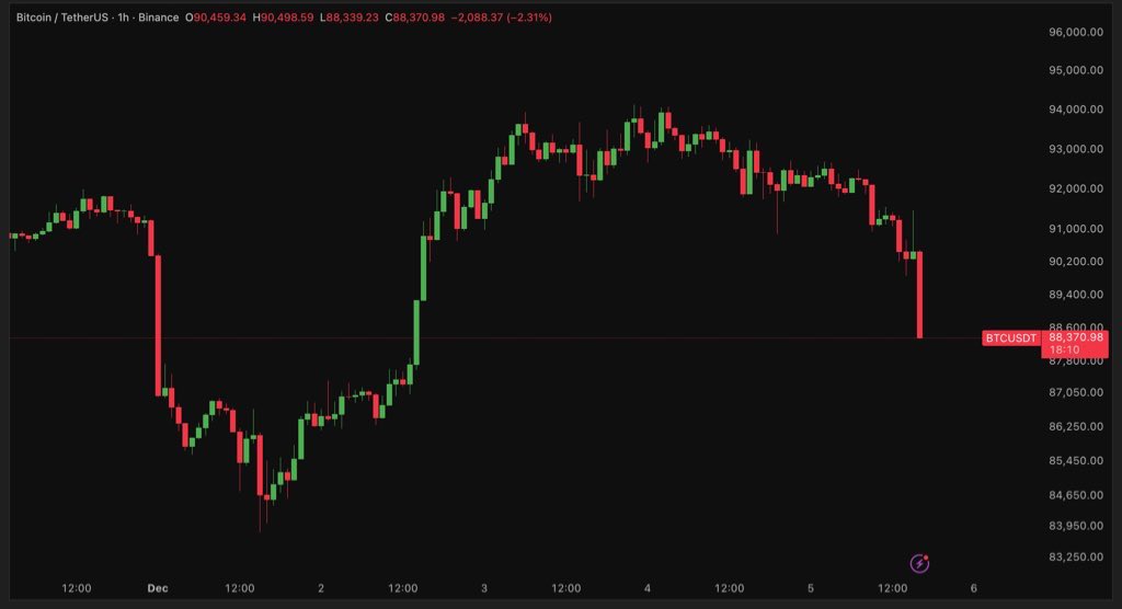 Ash Crypto tweet media