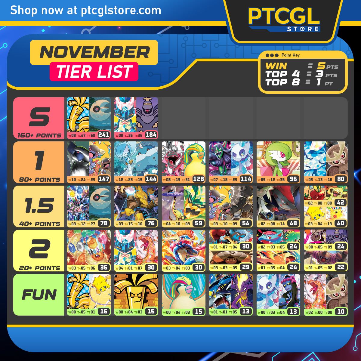 PTCGL Store (@ptcgostore) / Posts / X