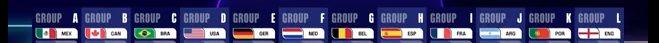 Listas las cabezas de Grupo del <a href="/FIFAWorldCup/">FIFA World Cup</a>