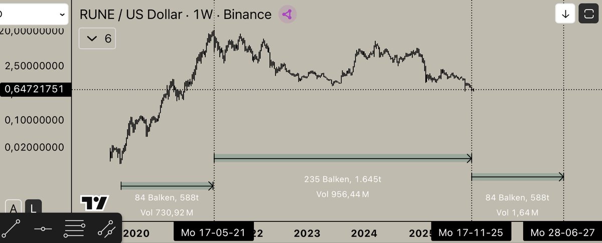 Maxim.Thor tweet media