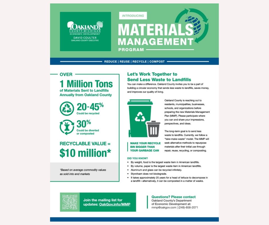 City of Rochester MI tweet media