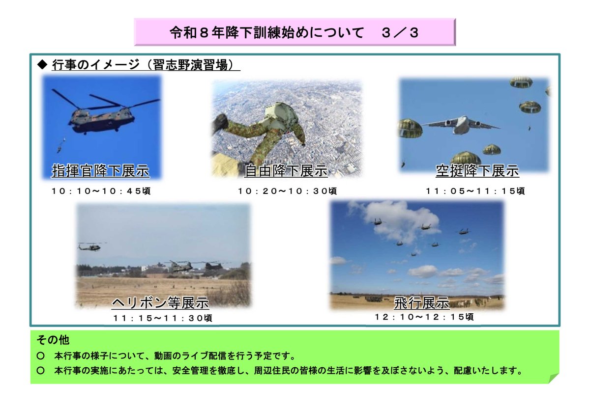 令和8年 降下訓練始め（NYJIP26） （訓練内容・スケジュール） ・指揮