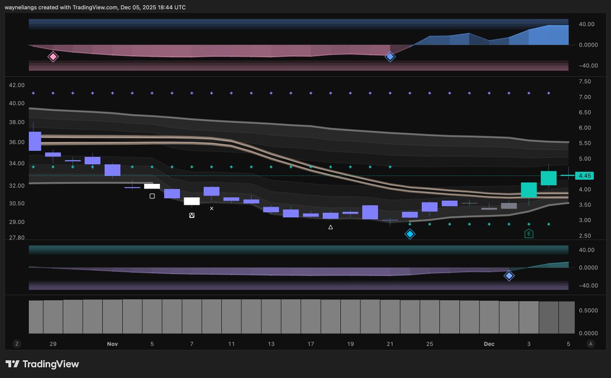 Wayne Liang tweet media
