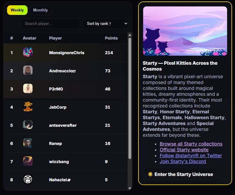👑 PixYield NFT's 👑 | OFFICIAL KINGDOM tweet media