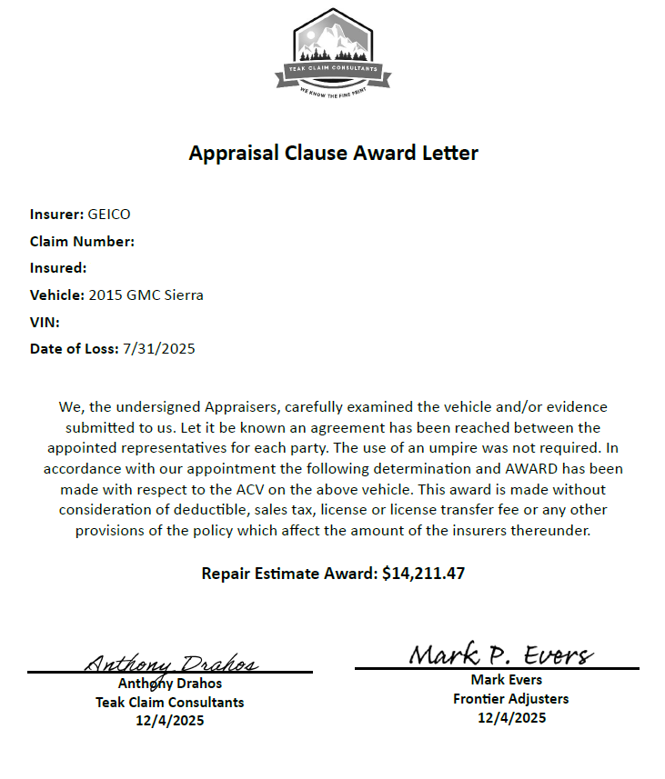 TeakClaims's tweet photo. Here at Teak Claim Consultants, we love spotlighting the big insurance players and showing you exactly what they bring to the table
@GEICO worked their magic with not one, not two, but three supplements, landing at a grand total of $4,572.00. We settled this claim for $14,211.57 https://t.co/9asAurxEWy