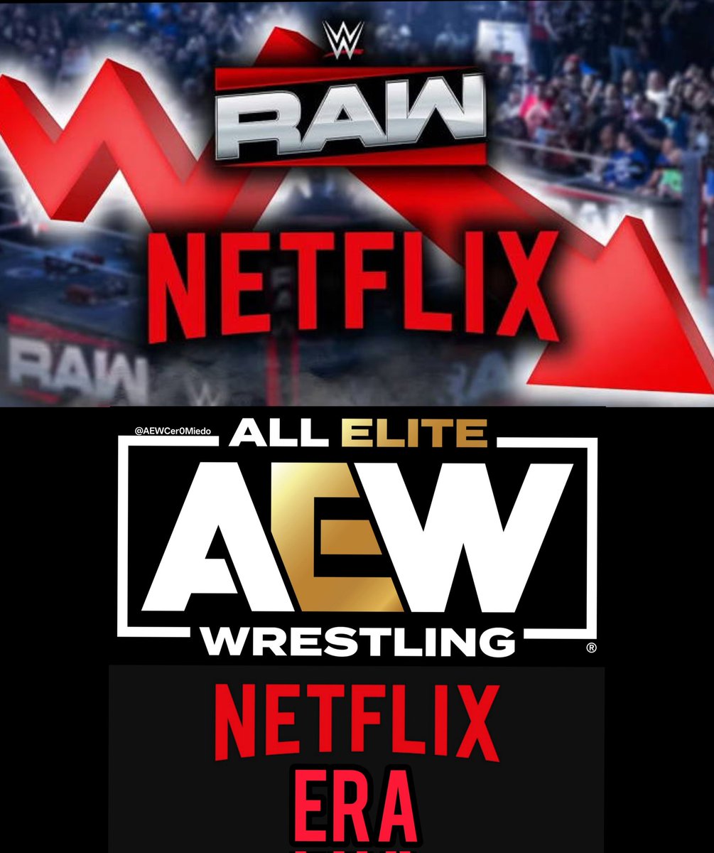 AEWCer0Miedo's tweet image. Netflix buying WBD just made things very interesting… 👀

Everyone clowns AEW, but if Netflix starts comparing value per dollar, AEW might actually come out looking like the smarter investment.

RAW costs Netflix half a billion per year — but isn’t pulling Netflix-level numbers…
