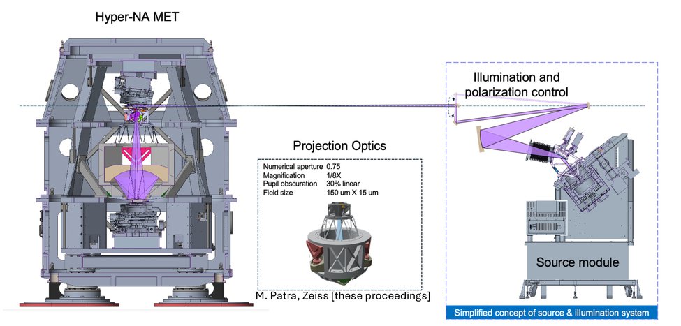 Helms Research Group tweet media